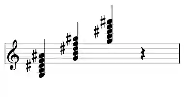 Sheet music of G 7#5#9 in three octaves